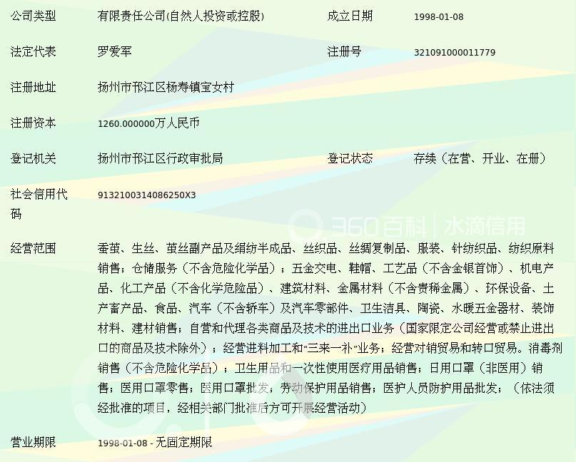 江蘇蘇豪國際集團揚州化妝品零售業務的成長與創新實踐